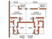 Продажа дома Барвиха CLUB 280 м² Рублево-Успенское шоссе - 1 этаж - plan_1