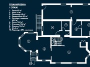 Продажа дома Усадьба Зайцево 650 м² Минское шоссе - 630254 - 630254