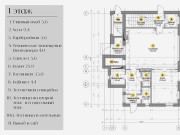 Продажа дома Сосновый бор (Николина Гора) 600 м² Рублево-Успенское шоссе - 635579 - 635579
