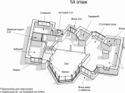 Аренда дома Усадьба Веледниково 600 м² Новорижское шоссе - 580452 - plan_1