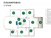 Продажа дома Новахово 450 м² Новорижское шоссе - 2 этаж - plan_2