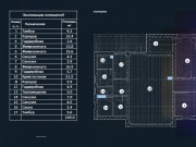 Продажа дома Успенское 207 м² Рублево-Успенское шоссе - 1 этаж - plan_1