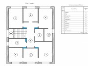 Продажа дома Новорижский (Покровское) 330 м² Новорижское шоссе - 2 этаж - plan_2