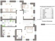 Продажа дома Ново-Троицкое 335 м² Калужское шоссе - 638793 - 638793