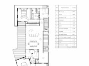 Продажа дома Шульгино 645 м² Рублево-Успенское шоссе - 650807 - 650807