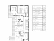 Продажа дома Шульгино 645 м² Рублево-Успенское шоссе - 650813 - 650813