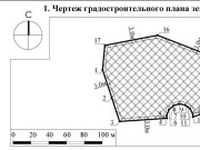 Продажа участка Николино 107 соток Рублево-Успенское шоссе - 646893